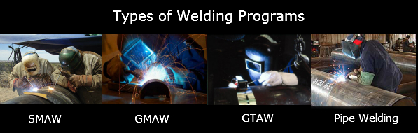 welding schools in Koloa, HI